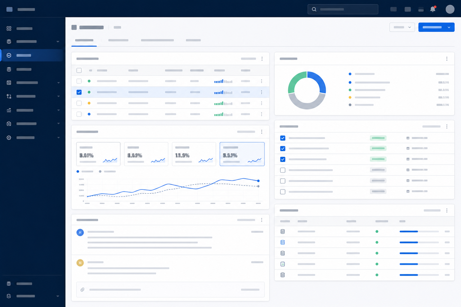 Machine learning operations workspace showing datasets, model runs, evaluation metrics and deployment review
